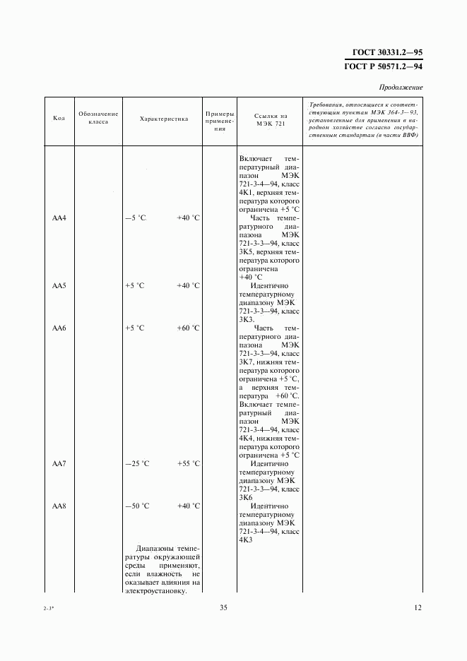 ГОСТ 30331.2-95, страница 15