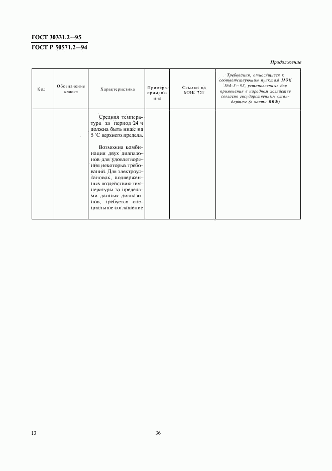 ГОСТ 30331.2-95, страница 16