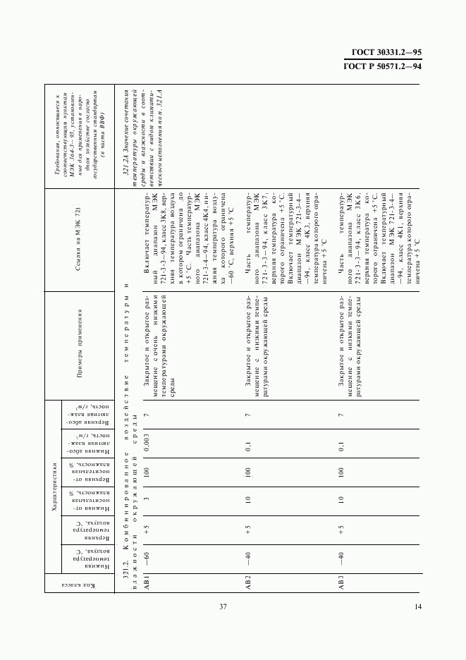 ГОСТ 30331.2-95, страница 17