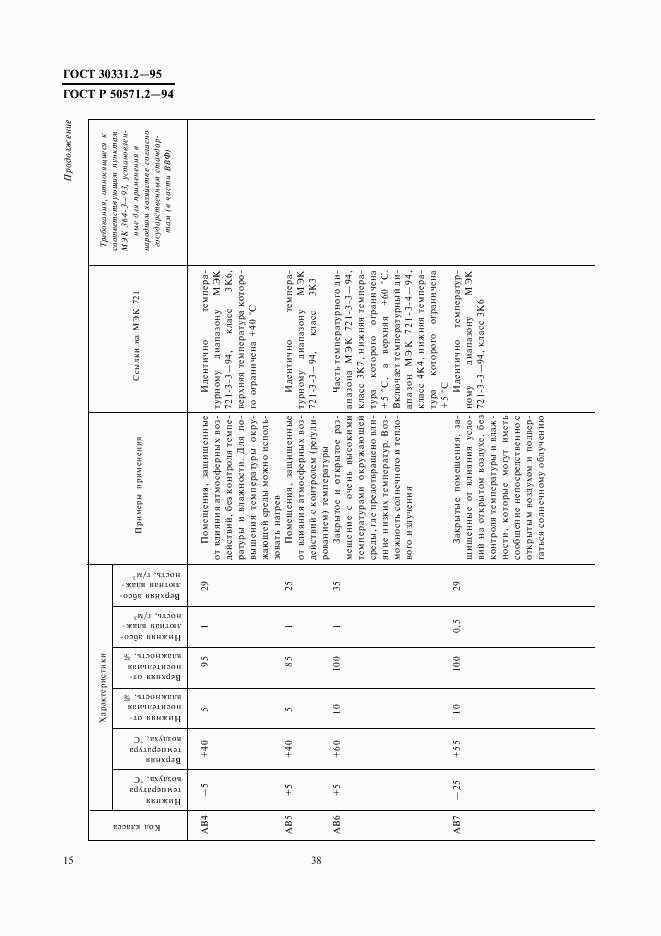 ГОСТ 30331.2-95, страница 18