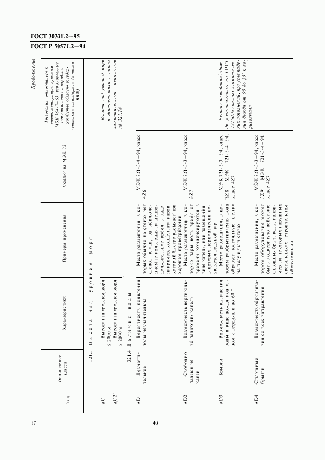 ГОСТ 30331.2-95, страница 20