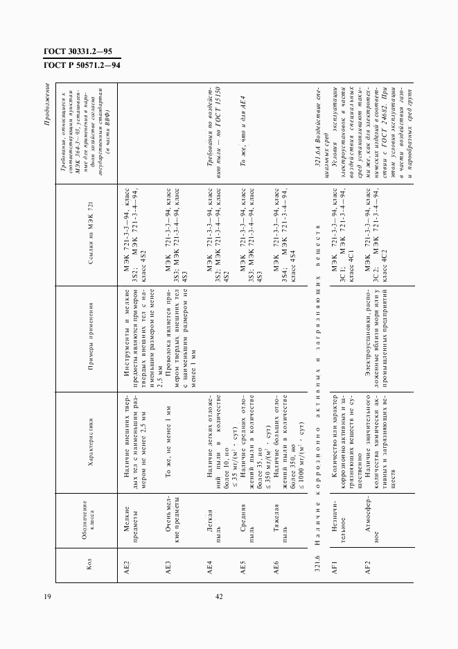 ГОСТ 30331.2-95, страница 22