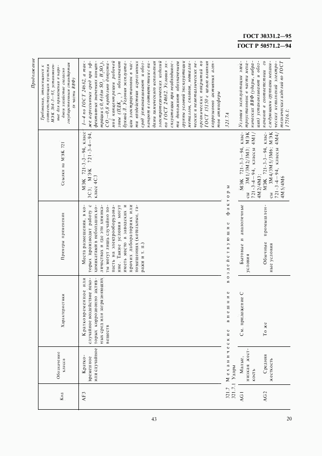 ГОСТ 30331.2-95, страница 23