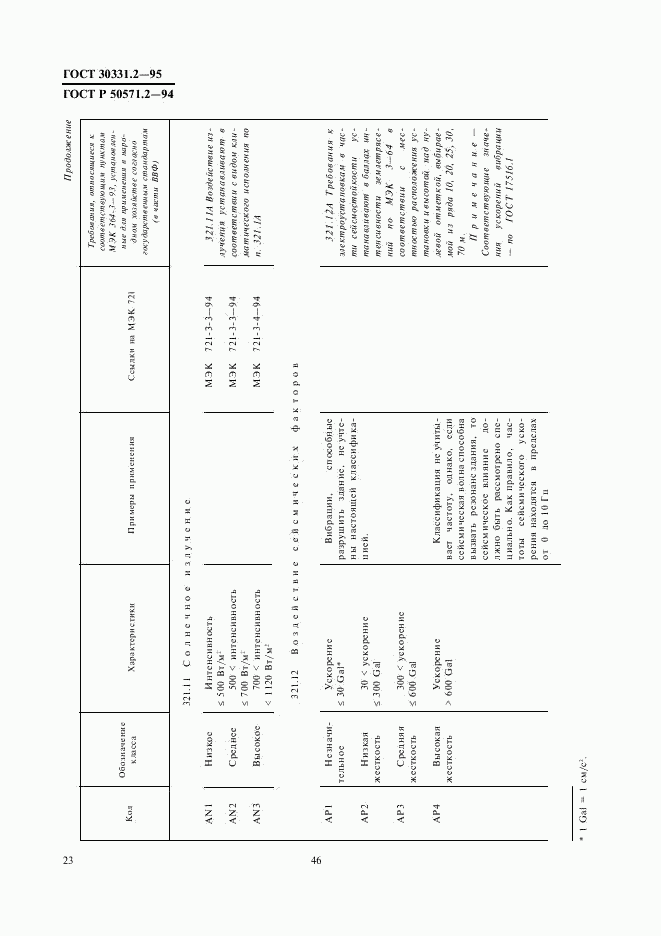 ГОСТ 30331.2-95, страница 26