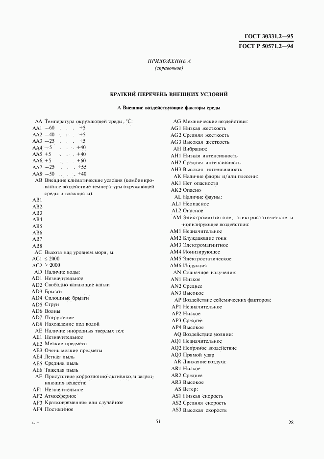 ГОСТ 30331.2-95, страница 31