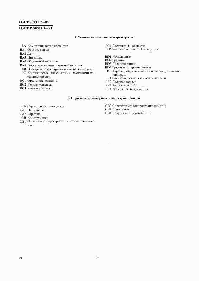 ГОСТ 30331.2-95, страница 32