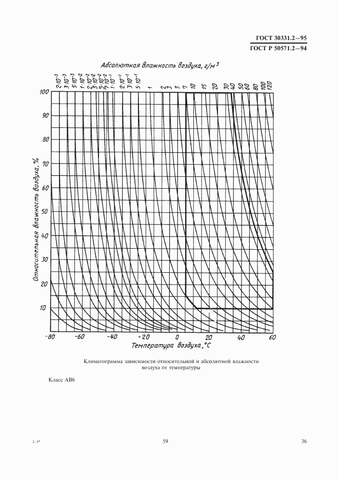 ГОСТ 30331.2-95, страница 39