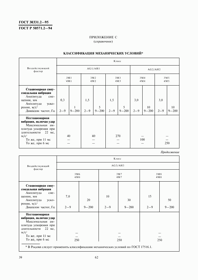 ГОСТ 30331.2-95, страница 42