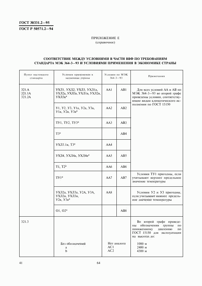 ГОСТ 30331.2-95, страница 44