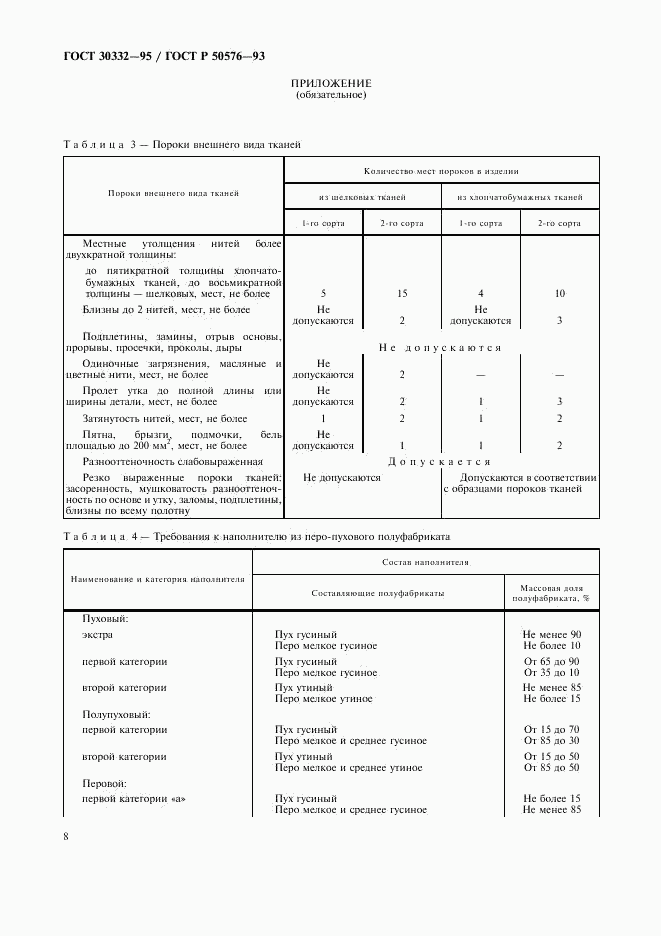 ГОСТ 30332-95, страница 10