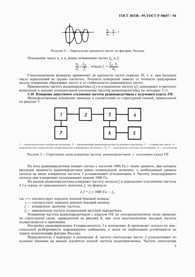 ГОСТ 30338-95, страница 11