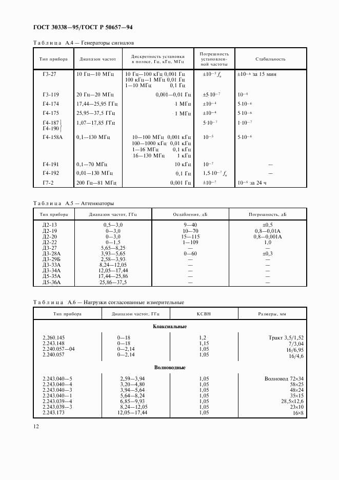 ГОСТ 30338-95, страница 14