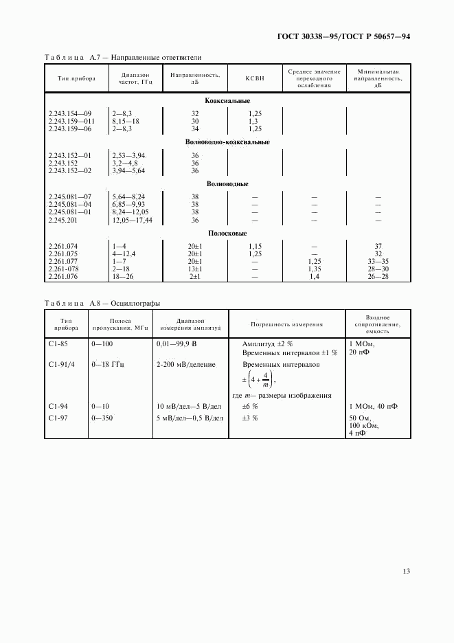 ГОСТ 30338-95, страница 15