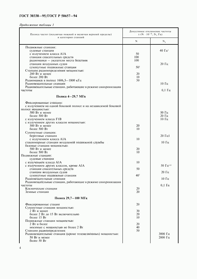 ГОСТ 30338-95, страница 6