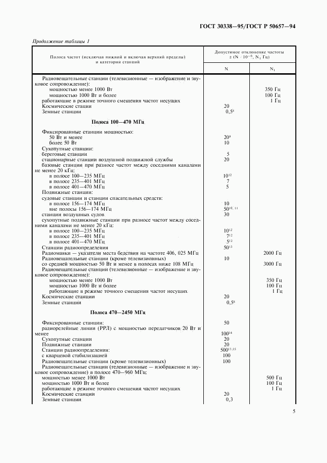 ГОСТ 30338-95, страница 7