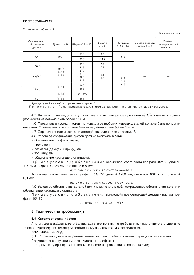 ГОСТ 30340-2012, страница 12