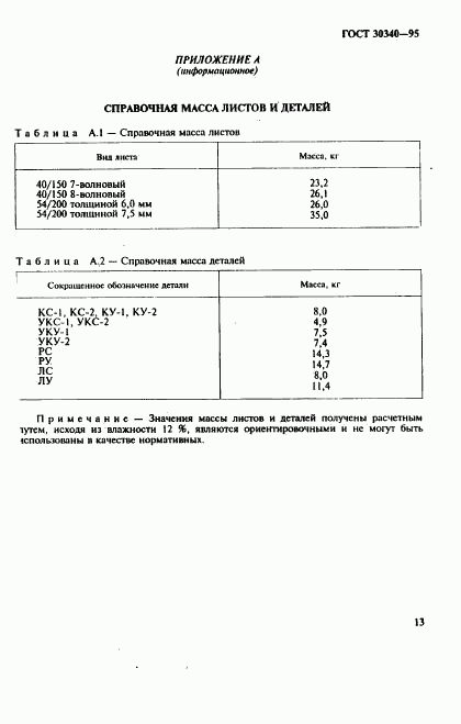 ГОСТ 30340-95, страница 17