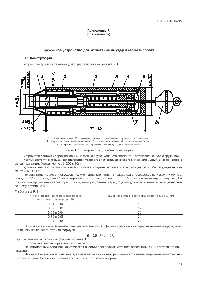 ГОСТ 30345.0-95, страница 87