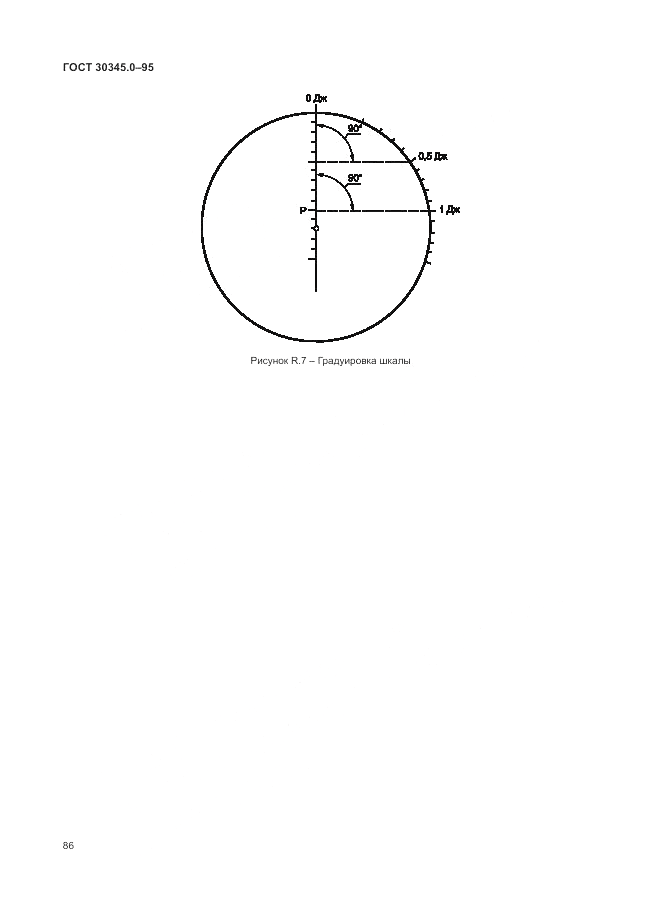 ГОСТ 30345.0-95, страница 92