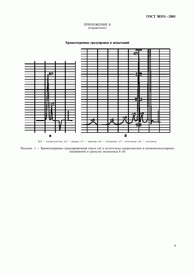 ГОСТ 30351-2001, страница 12