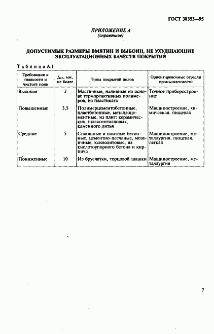 ГОСТ 30353-95, страница 10