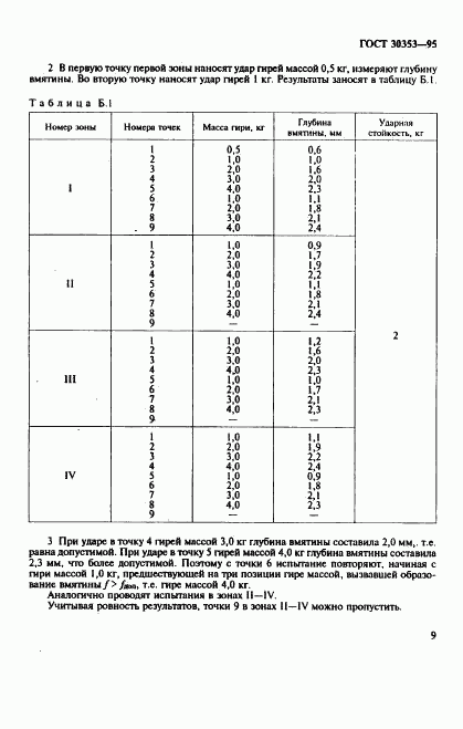 ГОСТ 30353-95, страница 12