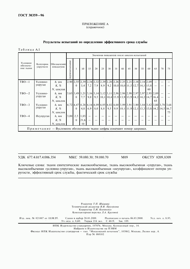 ГОСТ 30359-96, страница 8