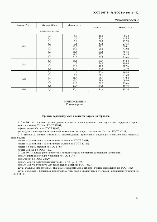 ГОСТ 30373-95, страница 15