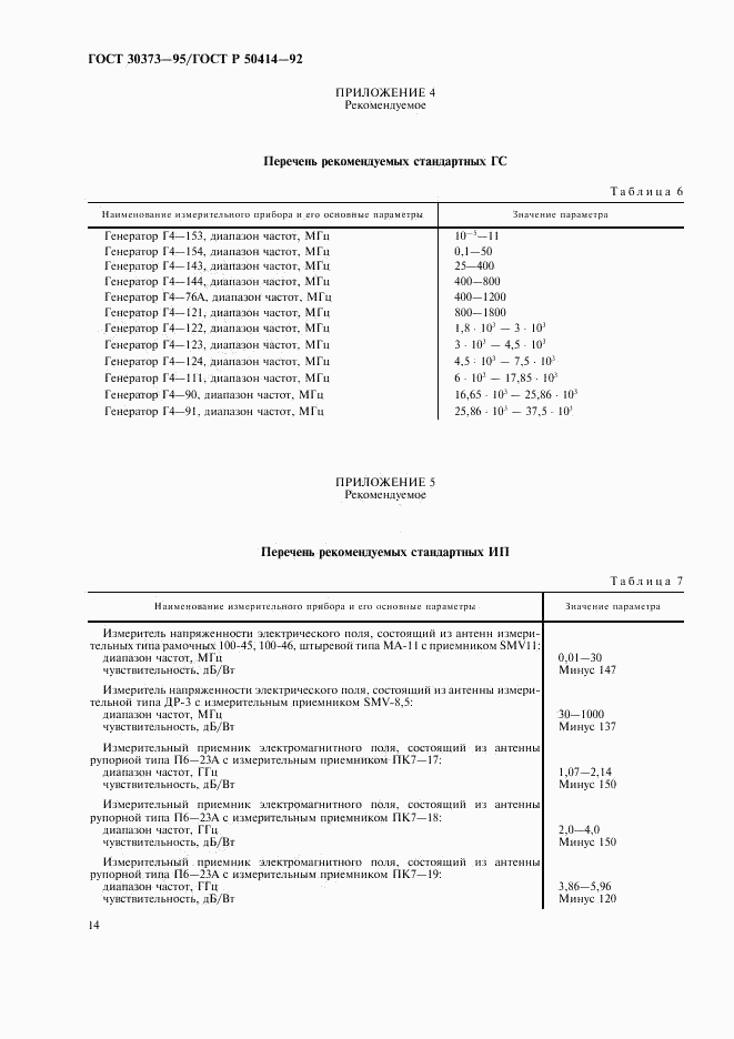 ГОСТ 30373-95, страница 16