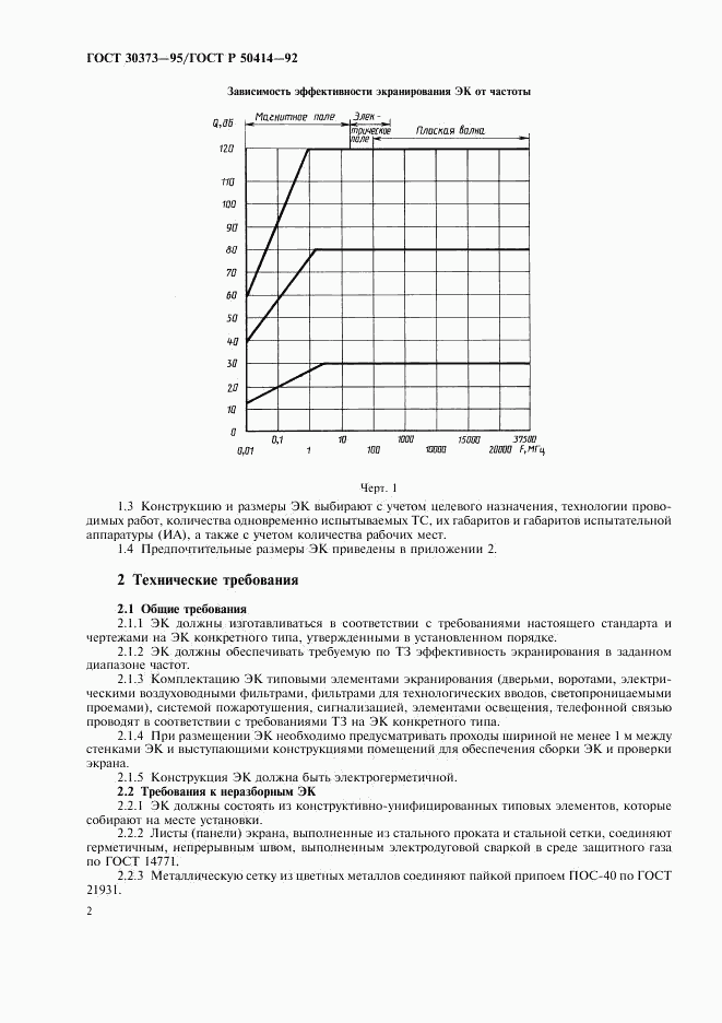 ГОСТ 30373-95, страница 4