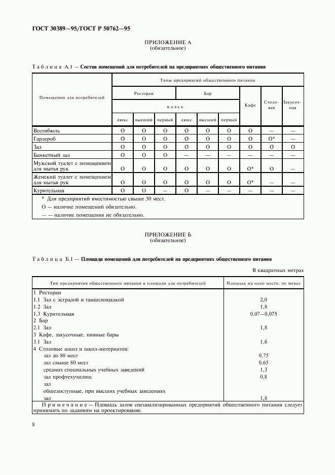 ГОСТ 30389-95, страница 10