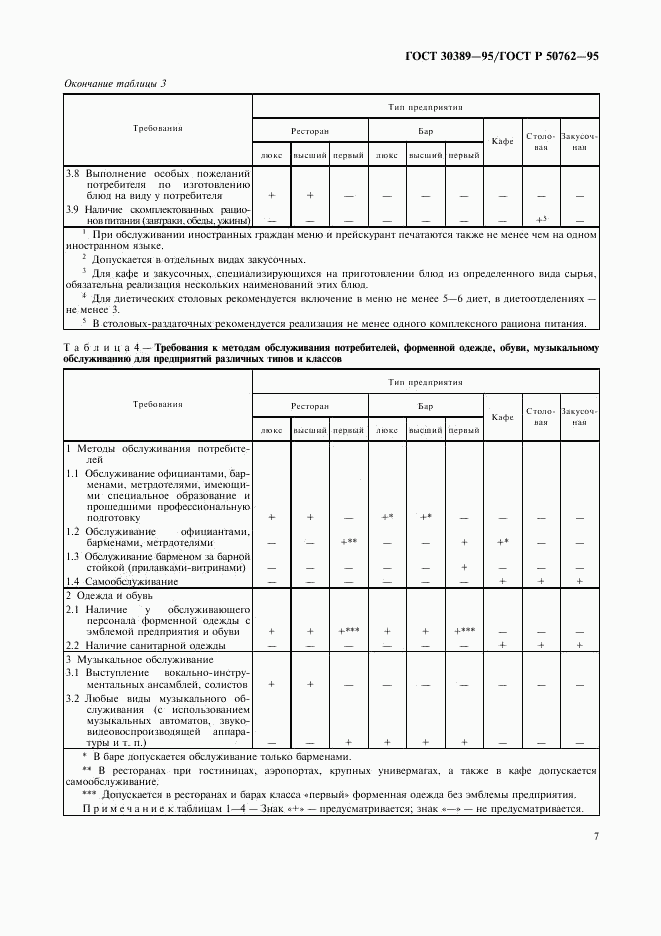 ГОСТ 30389-95, страница 9