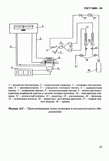 ГОСТ 30402-96, страница 29