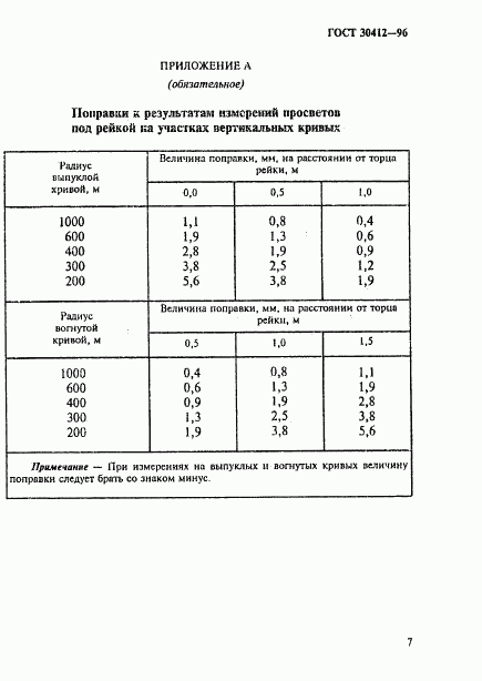 ГОСТ 30412-96, страница 10