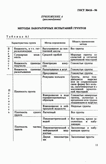 ГОСТ 30416-96, страница 14