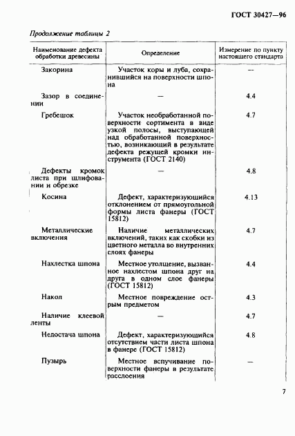 ГОСТ 30427-96, страница 10