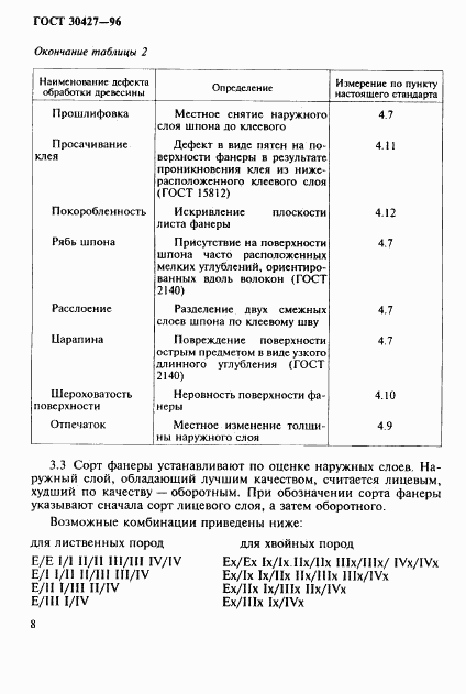 ГОСТ 30427-96, страница 11