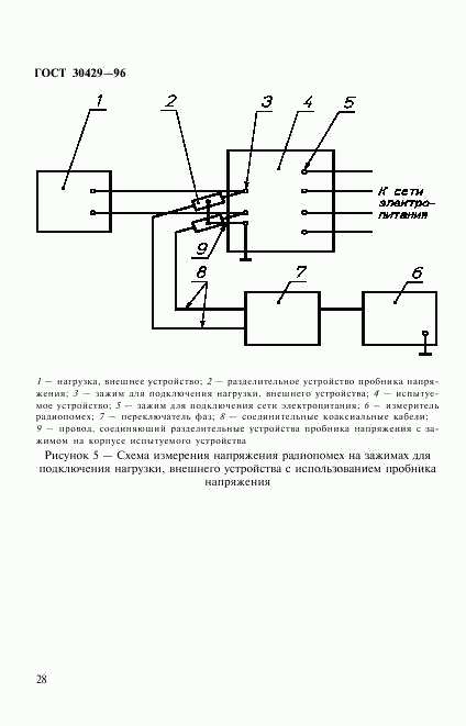 ГОСТ 30429-96, страница 31