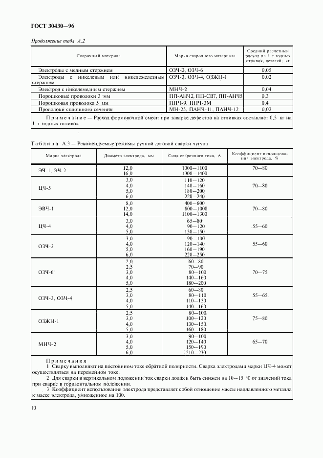 ГОСТ 30430-96, страница 13