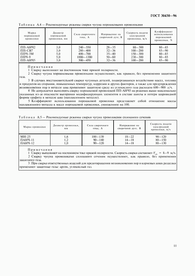 ГОСТ 30430-96, страница 14