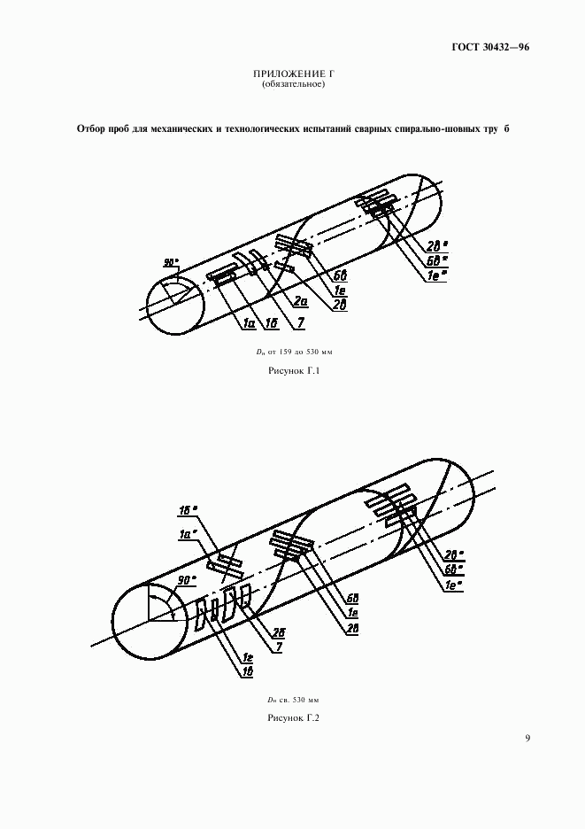 ГОСТ 30432-96, страница 12