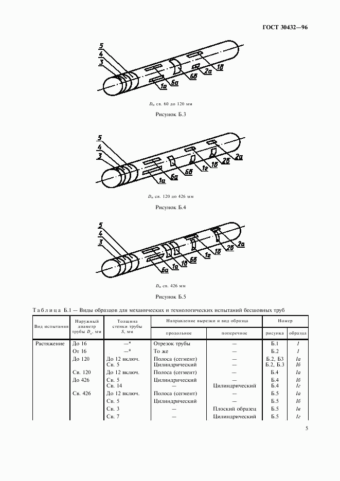 ГОСТ 30432-96, страница 8