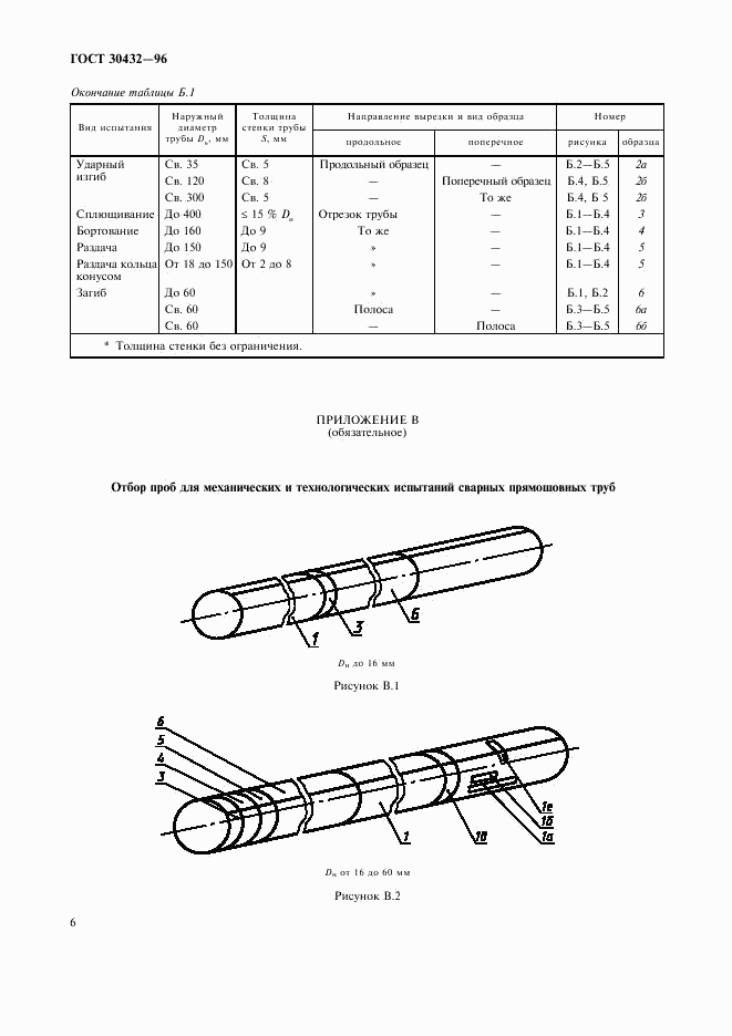 ГОСТ 30432-96, страница 9