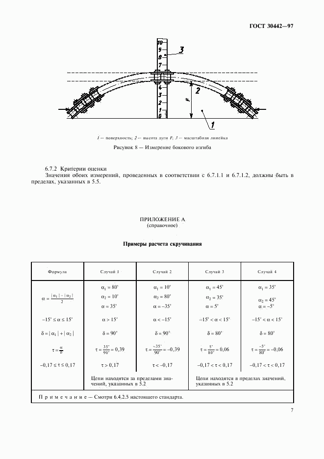 ГОСТ 30442-97, страница 10