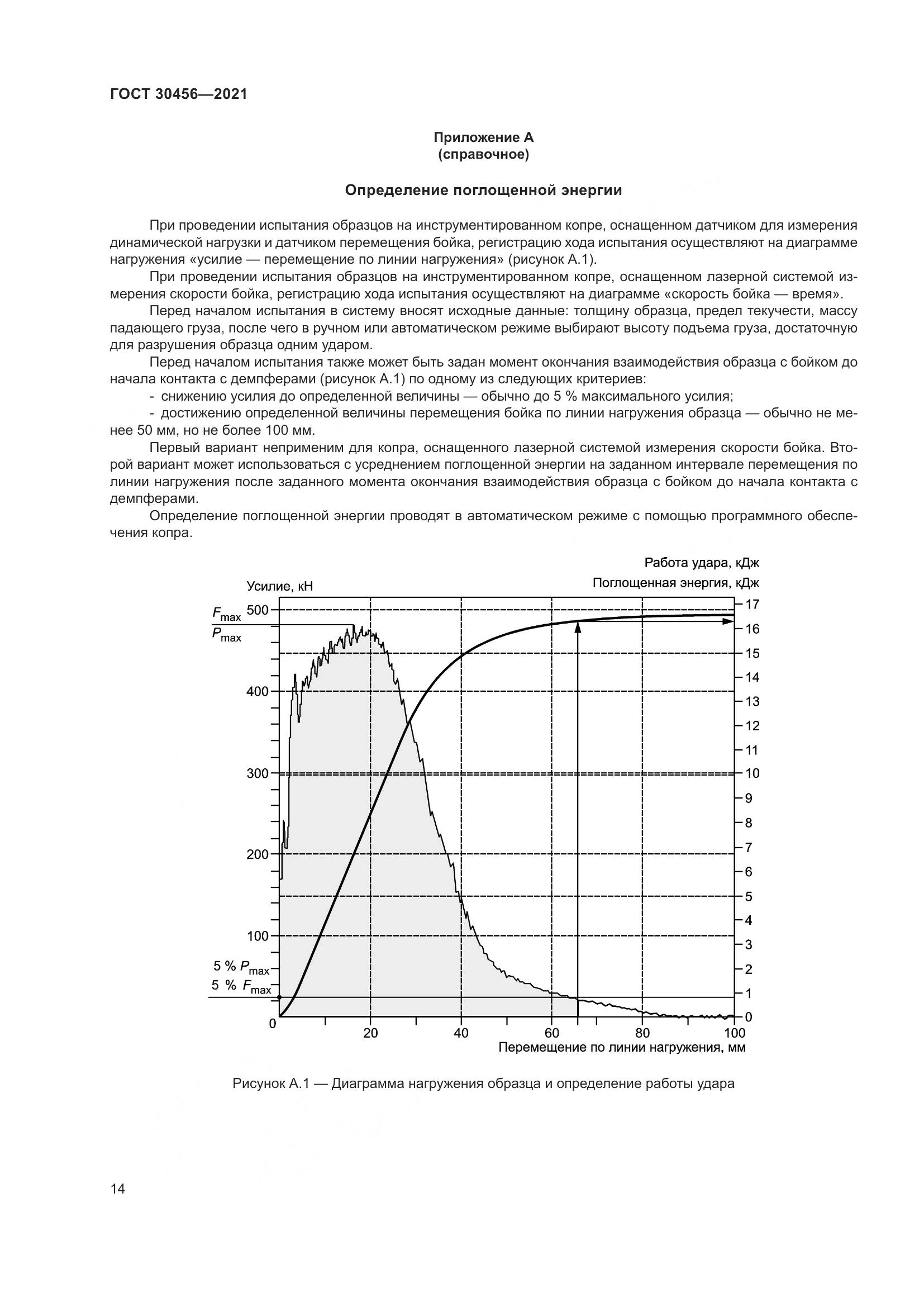 ГОСТ 30456-2021, страница 19