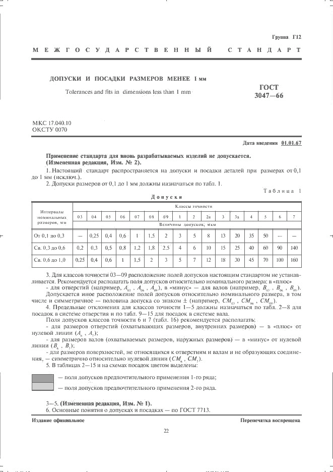 ГОСТ 3047-66, страница 1