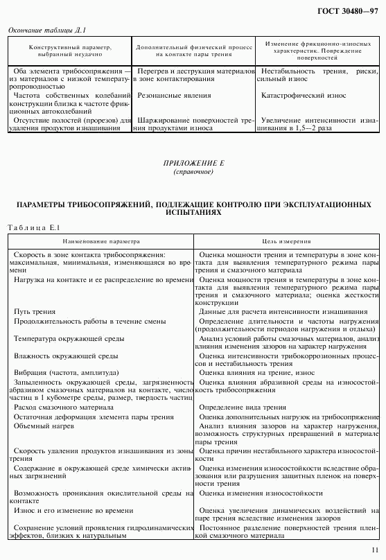 ГОСТ 30480-97, страница 14