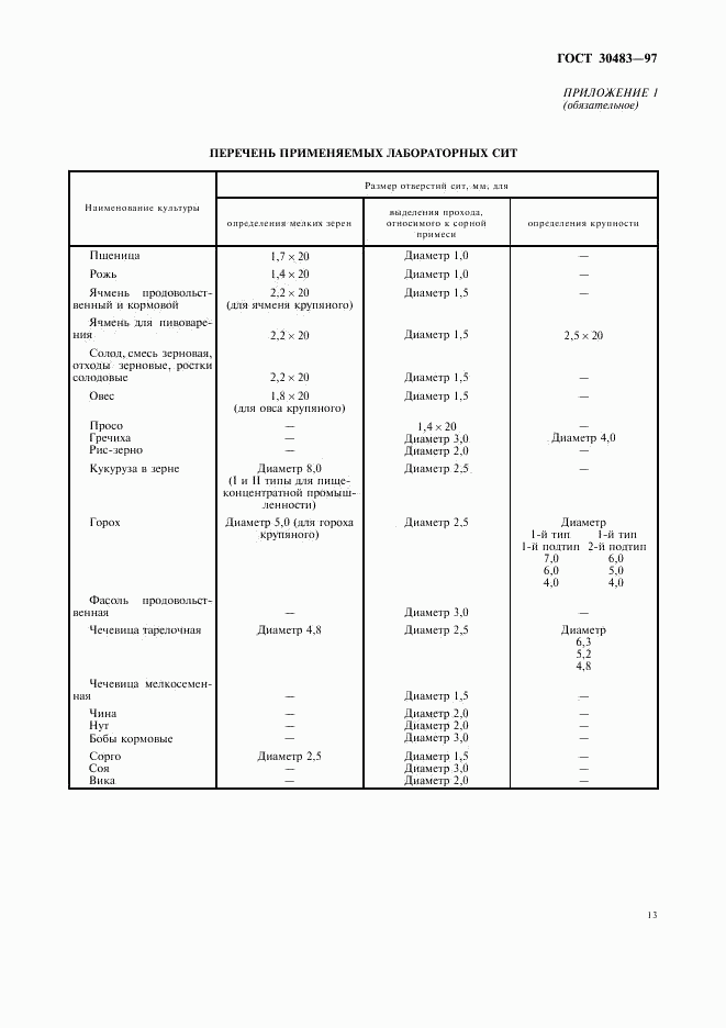 ГОСТ 30483-97, страница 15