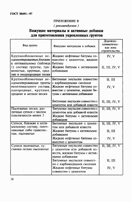 ГОСТ 30491-97, страница 20