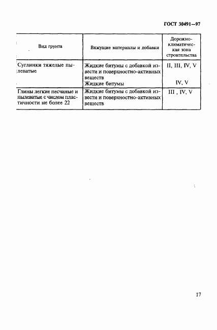 ГОСТ 30491-97, страница 21